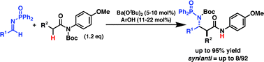 Graphical abstract: Direct-type catalytic Mannich reactions of amides with imines