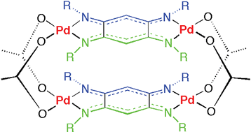 Graphical abstract: Tetranuclear palladium complexes with benzoquinonediimine ligands: synthesis, molecular structure and electrochemistry