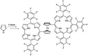 Graphical abstract: Synthesis and properties of directly linked corrole–ferrocene systems