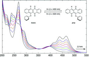 Graphical abstract: Photochromism of phenoxynaphthacenequinones: diabatic or adiabatic phenyl group transfer?