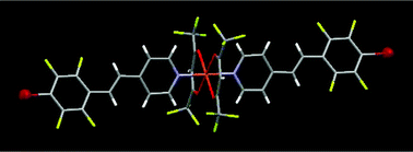 Graphical abstract: Attempted assembly of discrete coordination complexes into 1-D chains using halogen bonding or halogen⋯halogen interactions