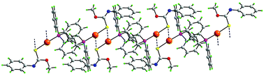 Graphical abstract: Supramolecular aggregation patterns in the crystal structures of the dinuclear phosphinegold(i) thiolates, [(Ph2P(CH2)4PPh2){AuSC(OR) [[double bond, length as m-dash]] NC6H4Y-4}2] for R = Me, Et or iPr and Y = H, NO2 or Me: the influence on intermolecular interactions exerted by R and Y