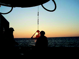 Graphical abstract: Measurement of organic contaminants and biological effects in Scottish waters between 1999 and 2005