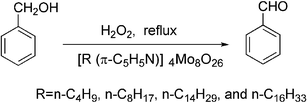 Graphical abstract: Selective oxidation of benzyl alcohol to benzaldehyde with hydrogen peroxide over tetra-alkylpyridinium octamolybdate catalysts