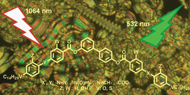 Graphical abstract: Liquid crystalline and nonlinear optical properties of bent-shaped compounds derived from 3,4′-biphenylene