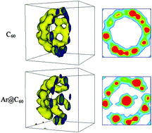 Graphical abstract: Superconductivity of doped Ar@C60