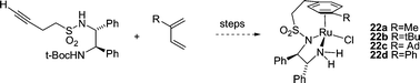 Graphical abstract: The use of a [4 + 2] cycloaddition reaction for the preparation of a series of ‘tethered’ Ru(ii)–diamine and aminoalcohol complexes