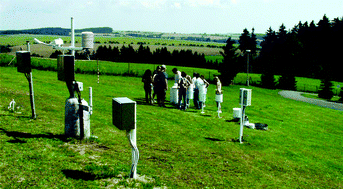 Graphical abstract: Trends in background levels of persistent organic pollutants at Kosetice observatory, Czech Republic. Part I. Ambient air and wet deposition 1996–2005