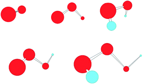 Graphical abstract: Mechanistical studies on the formation of isotopomers of hydrogen peroxide (HOOH), hydrotrioxy (HOOO), and dihydrogentrioxide (HOOOH) in electron-irradiated H218O/O2 ice mixtures