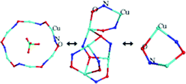 Graphical abstract: Di-2-pyridyl ketone oxime in copper chemistry: di-, tri-, penta- and hexanuclear complexes
