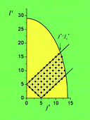 Graphical abstract: On the theory of complex-forming chemical reactions: effect of parity conservation on the polarization of differential cross sections