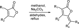 Graphical abstract: Facile synthesis of γ-alkylidenebutenolides