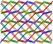 Graphical abstract: Oxoanion and cation effects on the structural morphology of coordination polymers incorporating a kinked organodiimine tethering ligand