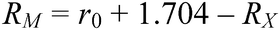 Graphical abstract: Estimation of the van der Waals radii of the d-block elements using the concept of bond valence