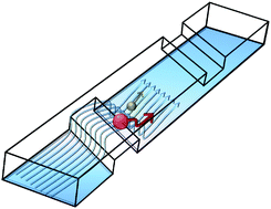 Graphical abstract: Continuous hydrophoretic separation and sizing of microparticles using slanted obstacles in a microchannel