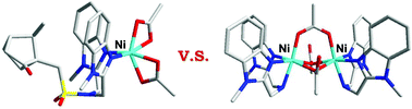 Graphical abstract: Ligand-controlled nuclearity in nickel bis(benzimidazolyl) complexes