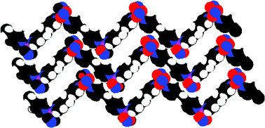 Graphical abstract: Zinc(ii) nitrite coordination polymers based on rigid and flexible organic nitrogen donor ligands