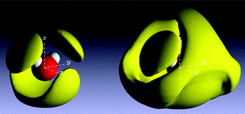 Graphical abstract: Perturbation of water structure due to monovalent ions in solution