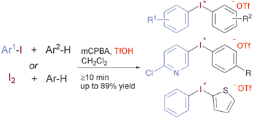 Graphical abstract: High-yielding one-pot synthesis of diaryliodonium triflates from arenes and iodine or aryl iodides