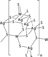 Graphical abstract: Synthesis and characterization of mixed-metal complexes of Ag/Cu and W/Mo and a complex of Ag with heterocyclic thione ligands