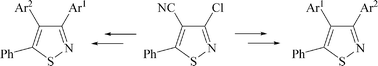 Graphical abstract: 3,4,5-Triarylisothiazoles via C–C coupling chemistry