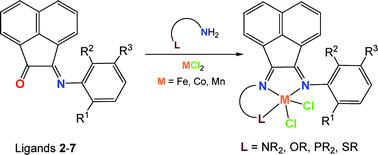 Graphical abstract: Alternatives to pyridinediimine ligands: syntheses and structures of metal complexes supported by donor-modified α-diimine ligands