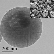 Graphical abstract: One-step synthesis of ordered mesoporous carbonaceous spheres by an aerosol-assisted self-assembly