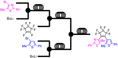 Graphical abstract: Synthesis of photochromic diarylethenes using a microflow system