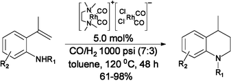 Graphical abstract: Rhodium(i)-catalyzed hydroaminomethylation of 2-isopropenylanilines as a novel route to 1,2,3,4-tetrahydroquinolines