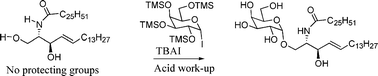 Graphical abstract: Efficient, one-pot syntheses of biologically active α-linked glycolipids