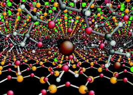 Graphical abstract: A critical appraisal of polymer–clay nanocomposites