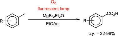 Graphical abstract: Aerobic visible light-oxidation of aromatic methyl groups to carboxylic acids