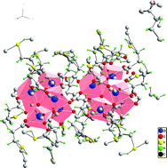 Graphical abstract: ω-Mercapto-functionalized hafnium- and zirconium-oxoclusters as nanosized building blocks for inorganic–organic hybrid materials: synthesis, characterization and photothiol-ene polymerization