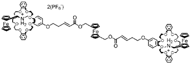 Graphical abstract: Ferrocene-containing [2]- and [3]rotaxanes. Preparation via an end-capping cross-metathesis reaction and electrochemical properties