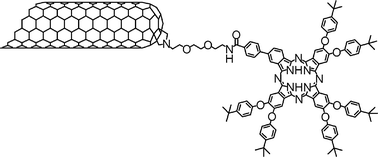 Graphical abstract: Synthesis, characterization and photophysical properties of a SWNT-phthalocyanine hybrid