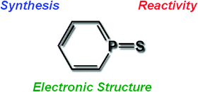 Graphical abstract: Experimental and theoretical study of phosphinine sulfides