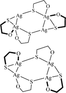 Graphical abstract: Synthesis and antimicrobial activities of silver(i) sulfanylcarboxylates. Structural isomers with identically or unequally coordinated Ag centers in an Ag4S4 ring