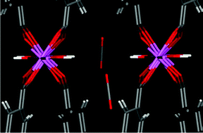 Graphical abstract: On the breathing effect of a metal–organic framework upon CO2 adsorption: Monte Carlo compared to microcalorimetry experiments