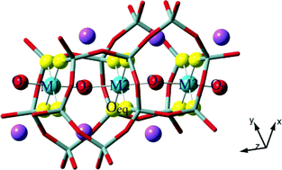 Graphical abstract: A visible light photocatalyst: effects of vanadium substitution on ETS-10