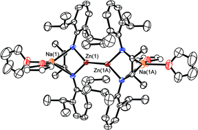 Graphical abstract: A new zinc–zinc-bonded compound with a dianionic α-diimine ligand: synthesis and structure of [Na(THF)2]2·[LZn–ZnL] (L = [(2,6-iPr2C6H3)N(Me)C]22−)