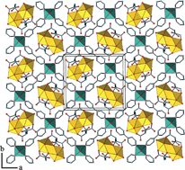 Graphical abstract: Uranyl citrate dimers as guests in a copper–bipyridine framework: a novel heterometallic inorganic–organic hybrid compound