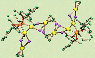 Graphical abstract: Unusual reactivity of a sterically hindered diphosphazane ligand, EtN{P(OR)2}2, (R = C6H3(Pri)2-2,6) towards (η3-allyl)palladium precursors