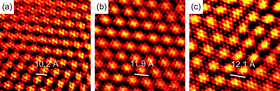 Graphical abstract: Bridging the pressure gap in model systems for heterogeneous catalysis with high-pressure scanning tunneling microscopy