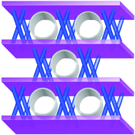 Graphical abstract: Structural diversity and properties of M(ii) 4-carboxyl phenoxyacetate complexes with 0D-, 1D-, 2D- and 3D M-cpoa framework