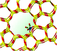 Graphical abstract: Structure and nuclearity of active sites in Fe-zeolites: comparison with iron sites in enzymes and homogeneous catalysts