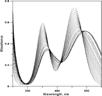 Graphical abstract: Approximating the product spectrum and product concentrations in continuous photochemical reactions