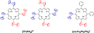 Graphical abstract: Mixed-valence states formation in conformationally flexible metal-free 5,10,15,20-tetraferrocenylporphyrin and 5,10-bisferrocenyl-15,20-bisphenylporphyrin