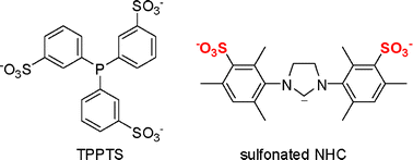 Graphical abstract: Sulfonated N-heterocyclic carbenes for Suzuki coupling in water