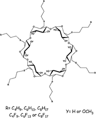 Graphical abstract: Synthesis and characterisation of O-6-alkylthio- and perfluoroalkylpropanethio-α-cyclodextrins and their O-2-, O-3-methylated analogues