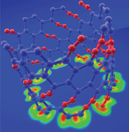 Graphical abstract: Bonding and structure in BxNy nanotubes (x,y = 1,2)